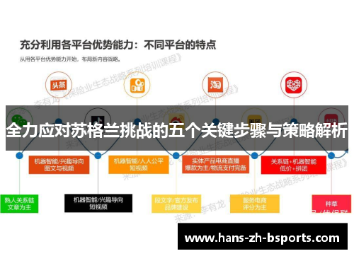 全力应对苏格兰挑战的五个关键步骤与策略解析