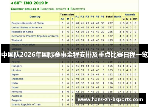 中国队2026年国际赛事全程安排及重点比赛日程一览