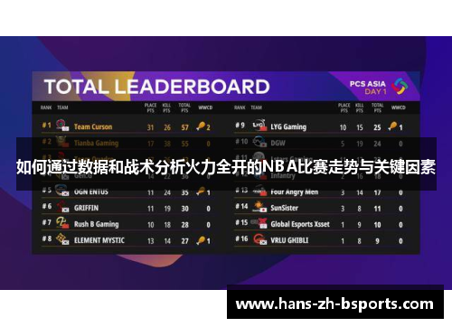如何通过数据和战术分析火力全开的NBA比赛走势与关键因素