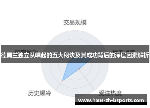 德黑兰独立队崛起的五大秘诀及其成功背后的深层因素解析