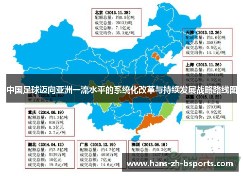 中国足球迈向亚洲一流水平的系统化改革与持续发展战略路线图