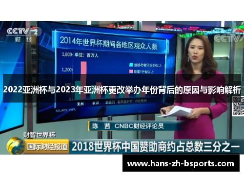 2022亚洲杯与2023年亚洲杯更改举办年份背后的原因与影响解析 2022亚洲杯与2023年亚洲杯更改举办年份背后的原因与影响解析