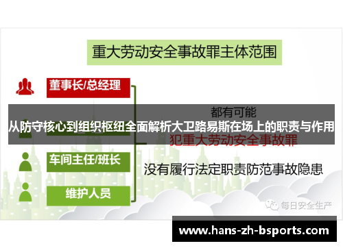 从防守核心到组织枢纽全面解析大卫路易斯在场上的职责与作用 从防守核心到组织枢纽全面解析大卫路易斯在场上的职责与作用