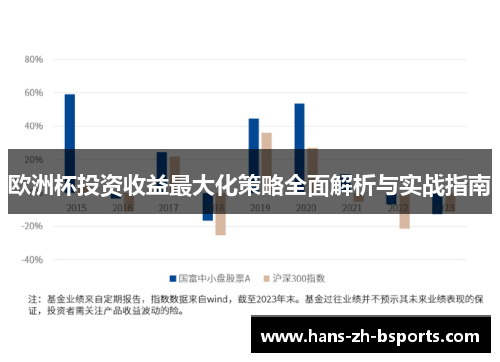 欧洲杯投资收益最大化策略全面解析与实战指南 欧洲杯投资收益最大化策略全面解析与实战指南