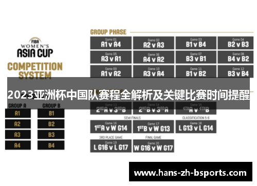 2023亚洲杯中国队赛程全解析及关键比赛时间提醒 2023亚洲杯中国队赛程全解析及关键比赛时间提醒