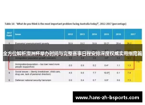 全方位解析澳洲杯举办时间与完整赛事日程安排深度权威实用指南篇