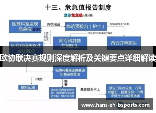 欧协联决赛规则深度解析及关键要点详细解读