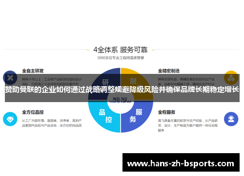 赞助曼联的企业如何通过战略调整规避降级风险并确保品牌长期稳定增长