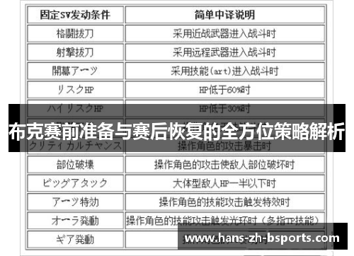 布克赛前准备与赛后恢复的全方位策略解析