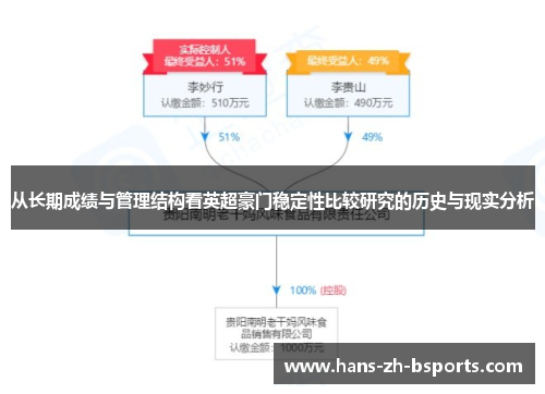 从长期成绩与管理结构看英超豪门稳定性比较研究的历史与现实分析