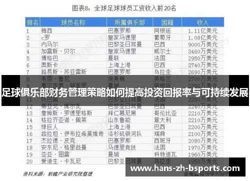足球俱乐部财务管理策略如何提高投资回报率与可持续发展
