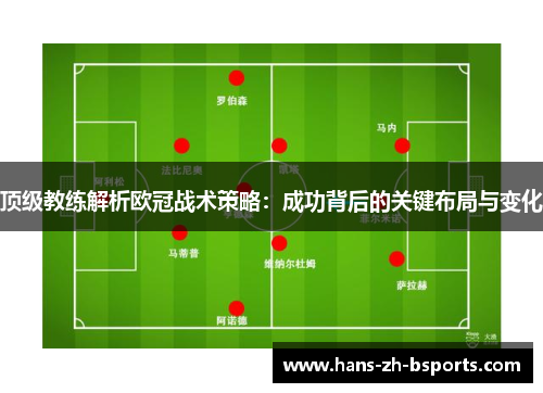 顶级教练解析欧冠战术策略:成功背后的关键布局与变化 顶级教练解析欧冠战术策略:成功背后的关键布局与变化