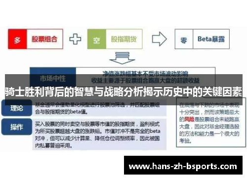 骑士胜利背后的智慧与战略分析揭示历史中的关键因素 骑士胜利背后的智慧与战略分析揭示历史中的关键因素